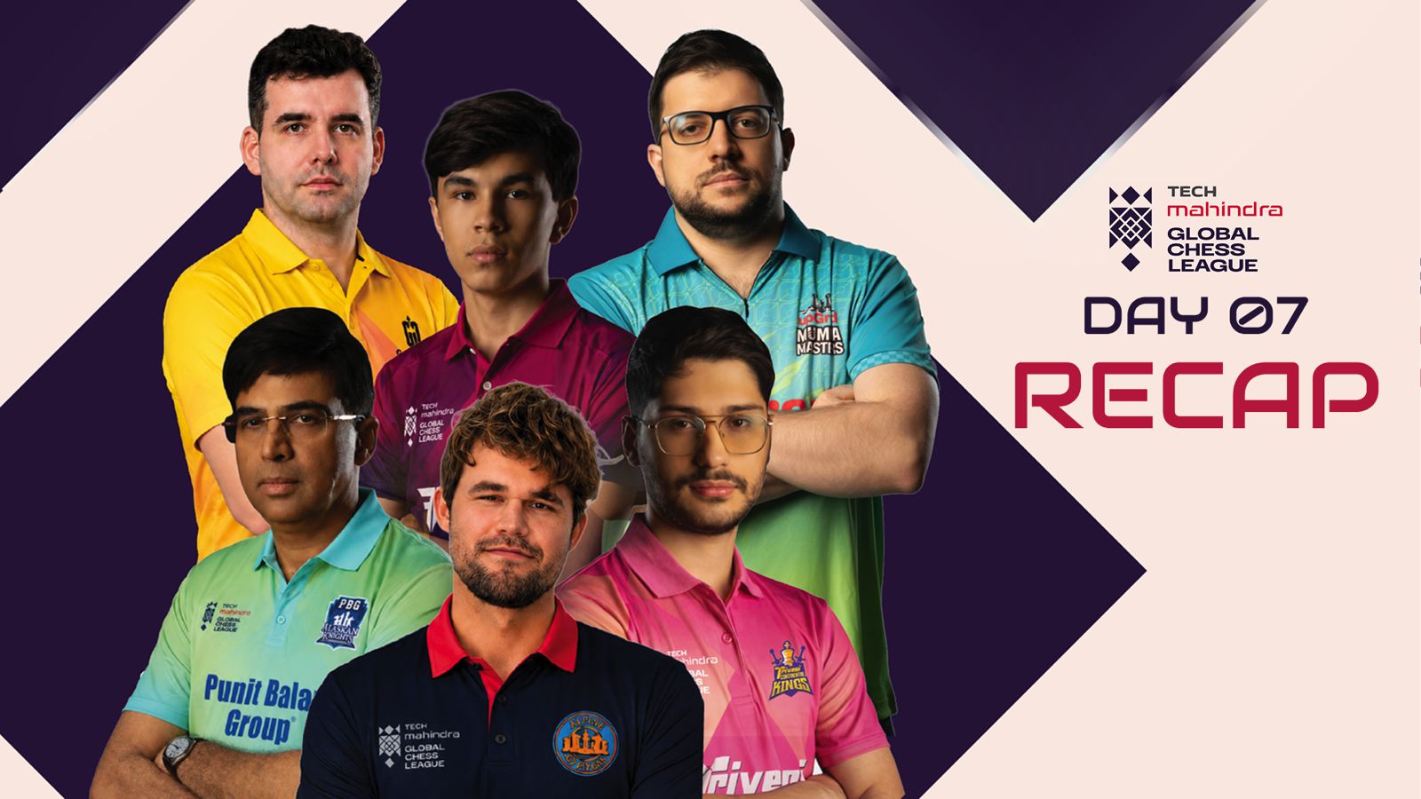 "Global Chess League Season 4 Day 7 recap