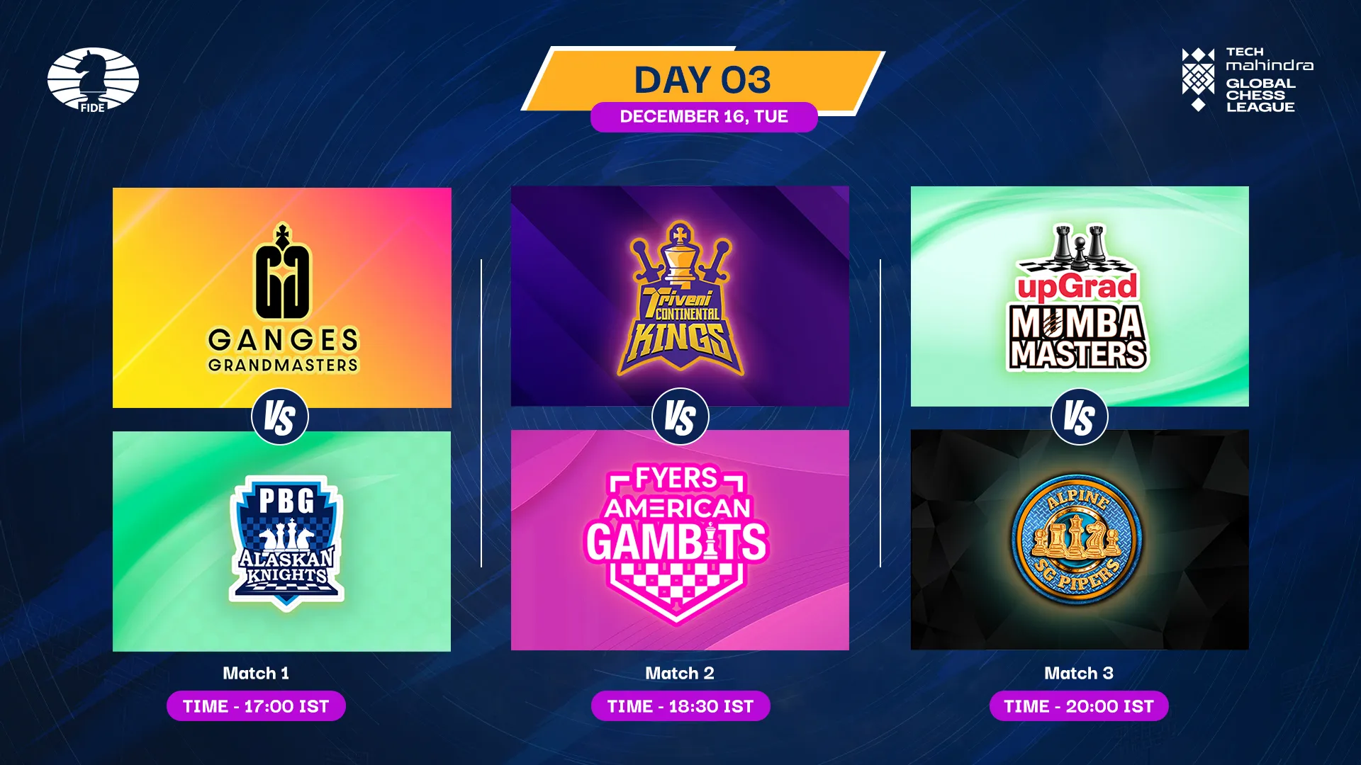 Global Chess League Season 3 | Day 3 Preview: Perfect Records on the Line