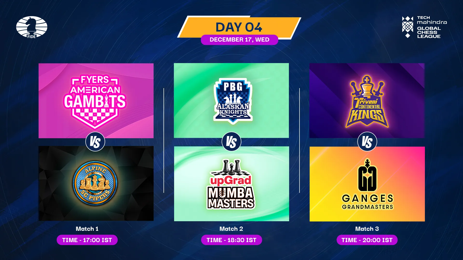 Global Chess League Season 3 | Day 4 Preview: Drama Unfolds as Table Tightens