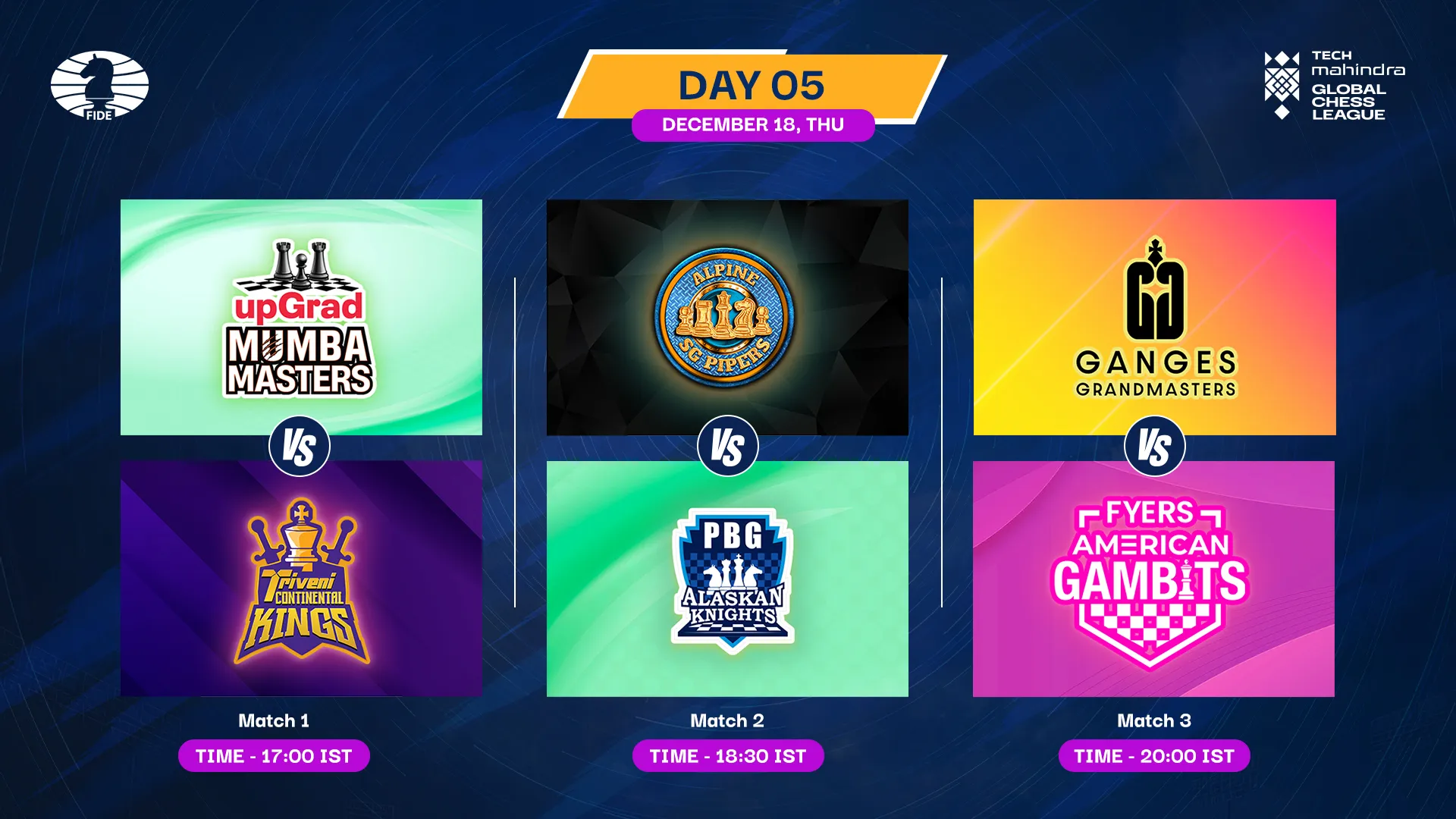 Global Chess League Season 3 | Day 5 Preview: Title Race Heats Up as Leaders Clash