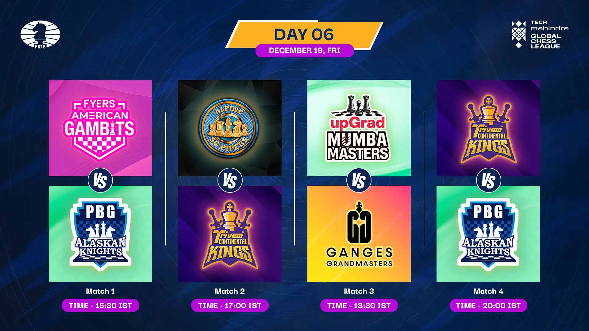 Global Chess League Day 6 Preview: Four Matches, One Crown Up for Grabs
